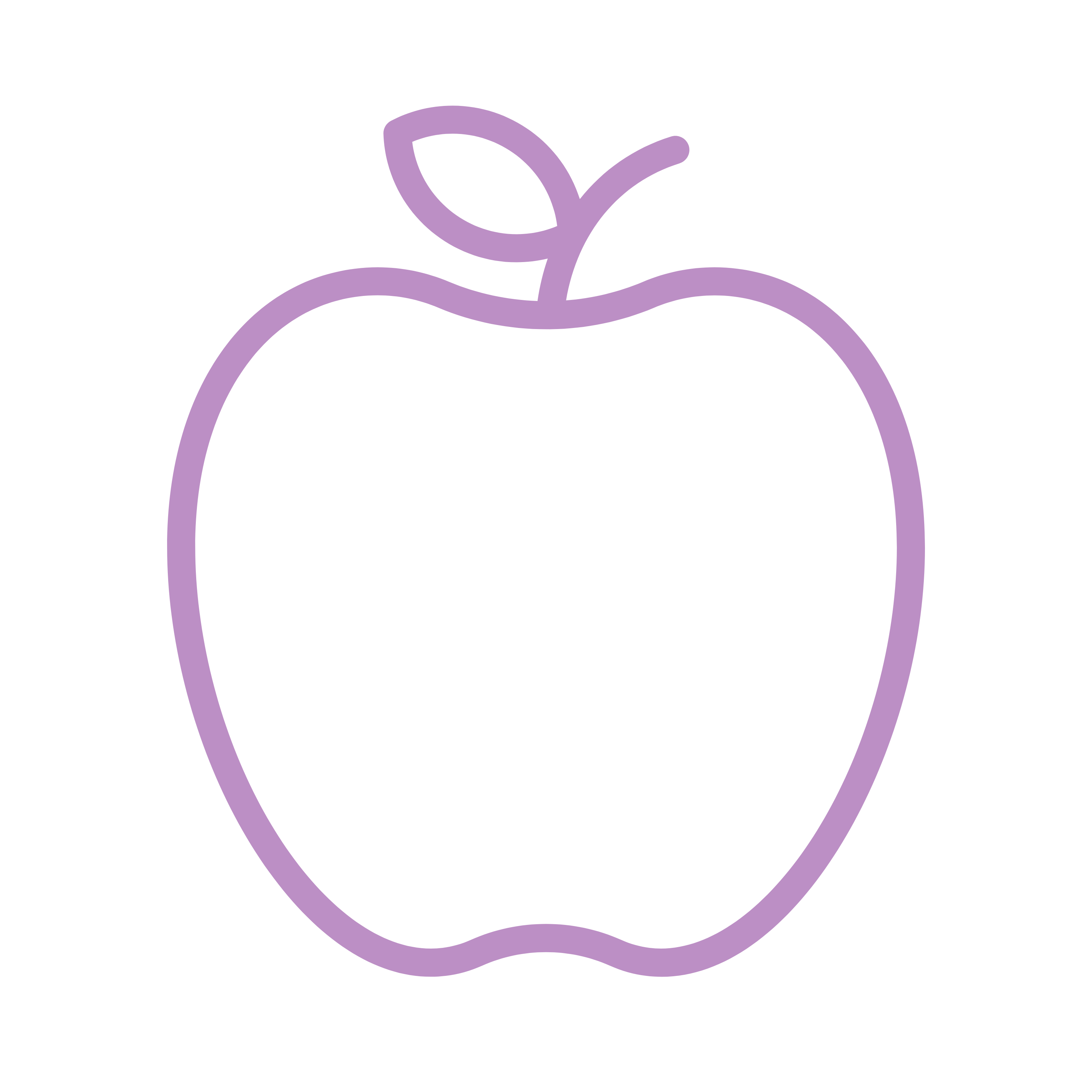 Student_Teacher Ratio